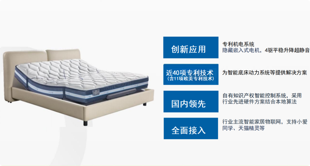 热烈庆祝舒达智能床鹤壁万洲汇旗舰店开工大吉--火热装修中敬请期待!!!